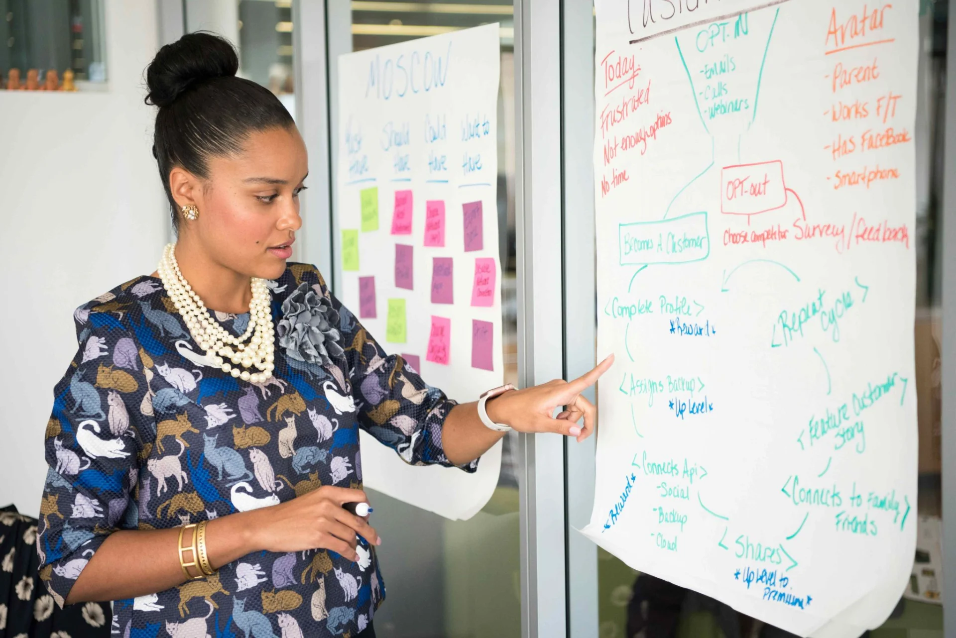 The Key to Organizational Growth: Investing in Leadership Training